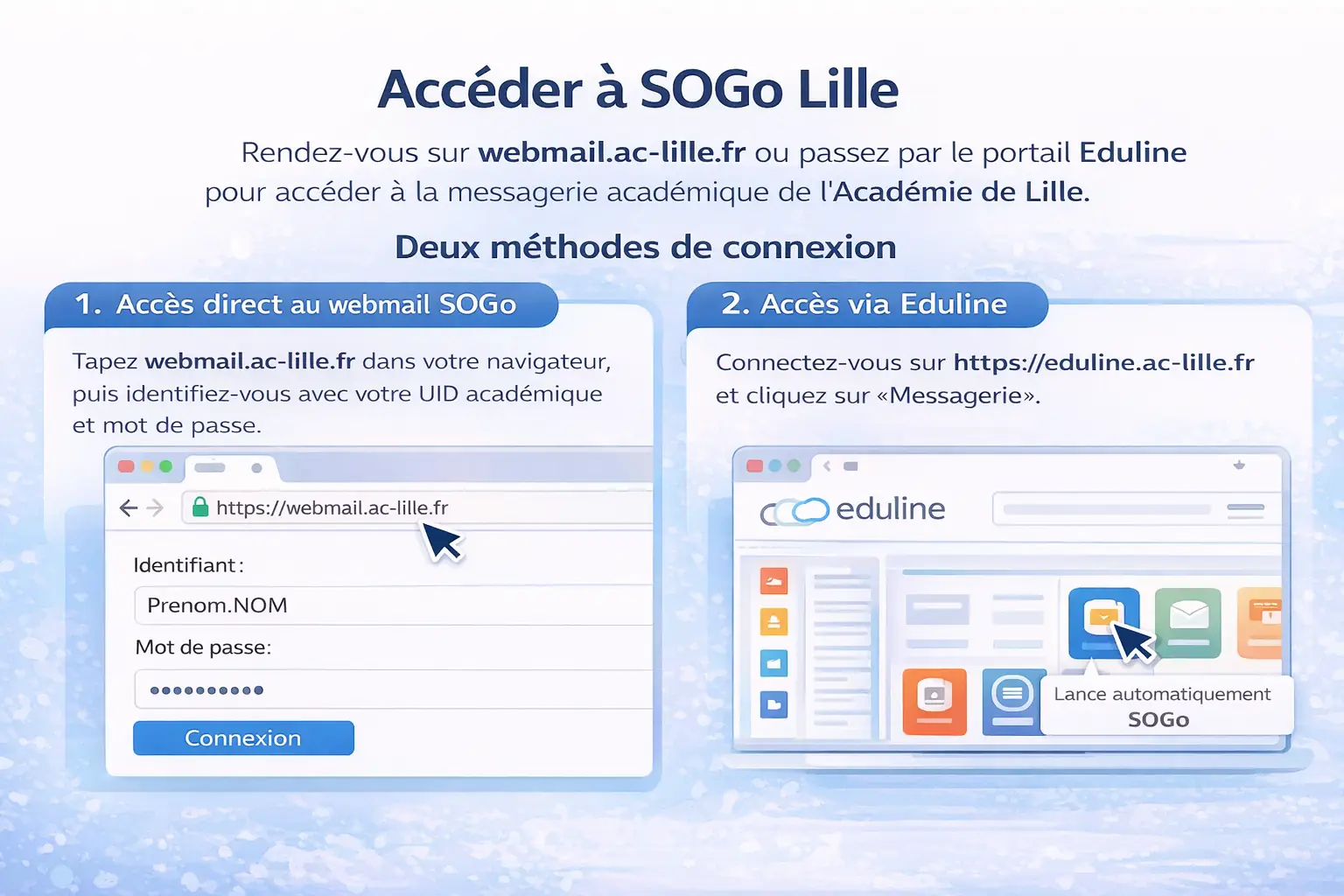Illustration expliquant comment accéder à SOGo Lille via le webmail ac-lille.fr ou le portail Eduline pour les personnels de l’Éducation nationale